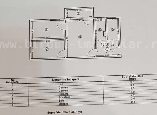 Vandut Apartament 3 camere - Sabroso, Constanta